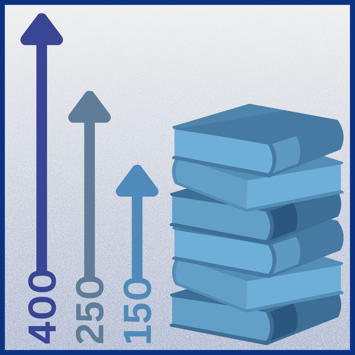 What Is the Ideal Book Length?